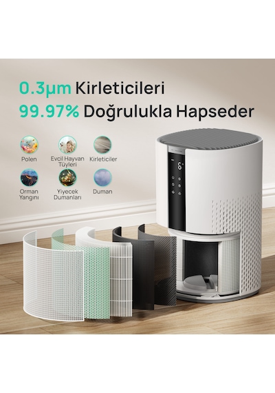 Air Purifier 337s Akıllı Hava Temizleyici, 3 Aşamalı Hepa Filtre, Pm2.5 Sensör, Led Ekran Beyaz