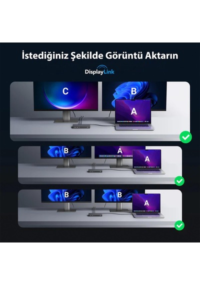 Ugreen 9'u 1 Arada 2 Hdmı 2 Displayport Usb-A 3.2 Gen2 Type-C Ethernet Dönüştürücü