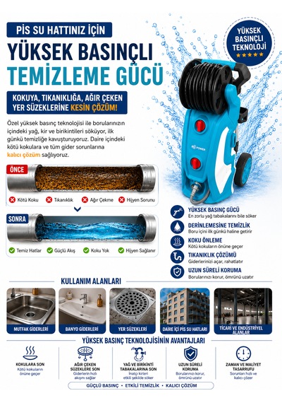 225 Bar Kanal Açma / Kanal Yıkama Makinesi Sujeti