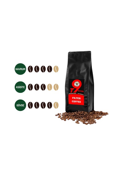 Beanland Coffee T9 Special Blend Filtre Kahve 250 G