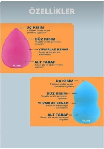 Makyaj Süngeri Seti, 3 Lü Beauty Blender Sünger Büyük, Mini Çift Taraflı Göz Farı Aplikatörleri, Fondöten, Kapatıcı Ve Kontür İçin Profesyonel Makyaj Süngeri Seti