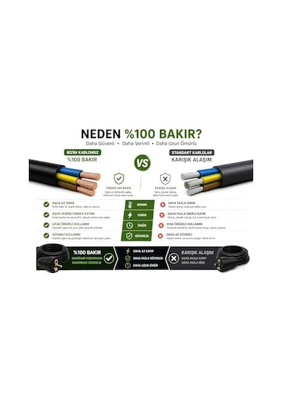 Evden Elektrikli Araba Şarj Uzatma Kablosu Topraklı%100 Bakır 3x2.5mm Siyah, 10 Metre