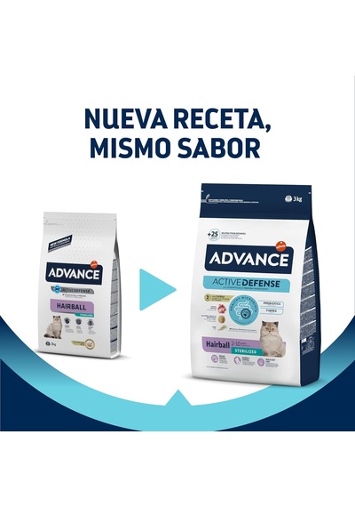 Sterilized Hairball Hindili Kısır Kedi Maması, 3 Kg