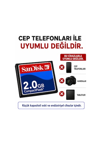 Sandisk 2gb Cf Kart - Endüstriyel Hafıza Kartı