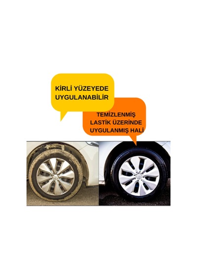 Spreyli Lastik Davlumbaz Parlatıcı 500 Ml Araba Lastik Tampon Parlatma Spreyli Uzun Süre Kalıcı - 664974729