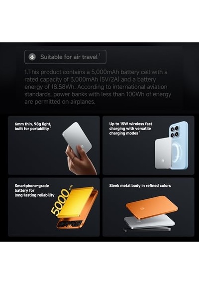 Ultra İnce Manyetik Güç Kaynağı, 5000 Mah 15 W, Magsafe Uyumlu Powerbank İphone İçin, Ultra İnce, Hafif, Kablosuz