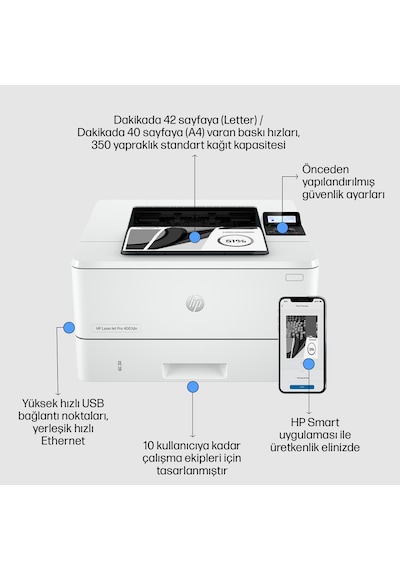 Hp Laserjet Pro 4003dn Çift Taraflı Baskı Wi-fi Lazer Yazıcı Beyaz