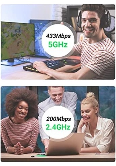 2.4 Ve 5 Ghz Dual Band Usb Wi-fi Alıcı Ağ Adaptörü