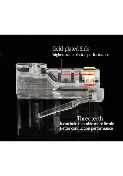 Ez Rj45 Cat5/Cat6 Yeni Nesil Delikli Konnektör - 100 Adet