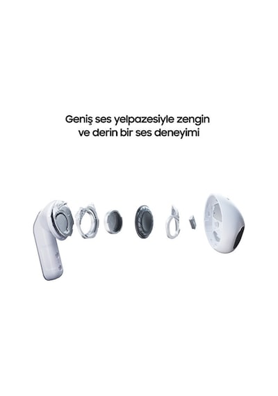 Samsung Galaxy Buds4 (ANC) Bluetooth 6.1 Kulak İçi Kulaklık