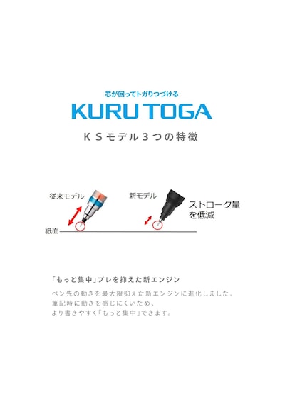 Uni Mitsubishi Kurşun Kalem Mekanik Kalem Kurutoga Ks 0.5mm Lacivert M5ks1p.9