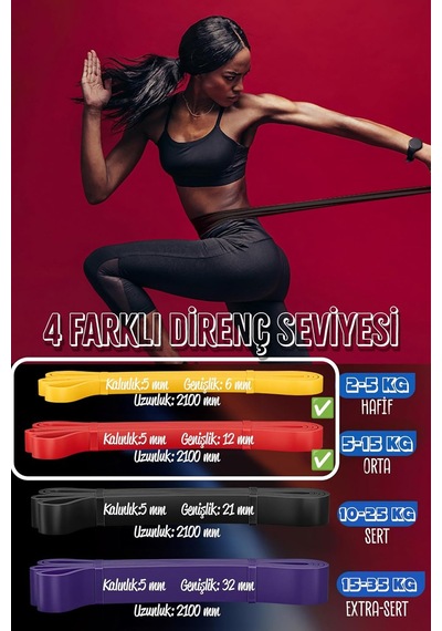 Mega Setler Direnç Bantları + Pilates Bandı Direnç Bandı Barfiks Lastiği Loop Power Band Diğer