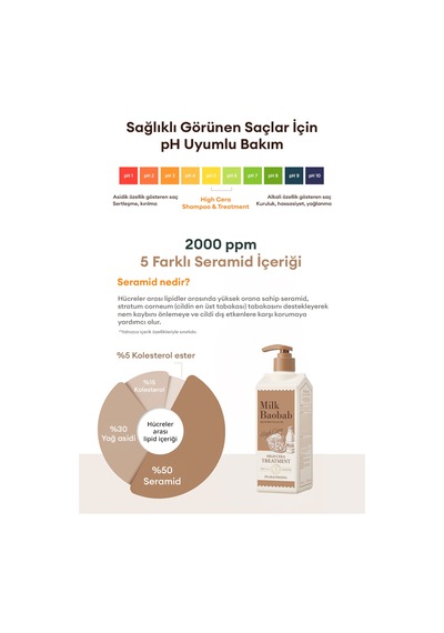 Yoğun Nemlendirici & Besleyici Saç Kremi Mılk Baobab High Cera Treatment Pear&freesia