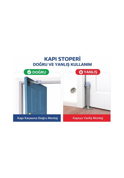 Kapı Arkası Kolu Stoperi Metal Gövde Şeffaf Uç 8 Cm Duvar Tipi Vida Dahil Kapı Arkası Kolu Stoperi Metal Gövde Şeffaf Uç 8 Cm Duvar Tipi Vida Dahil