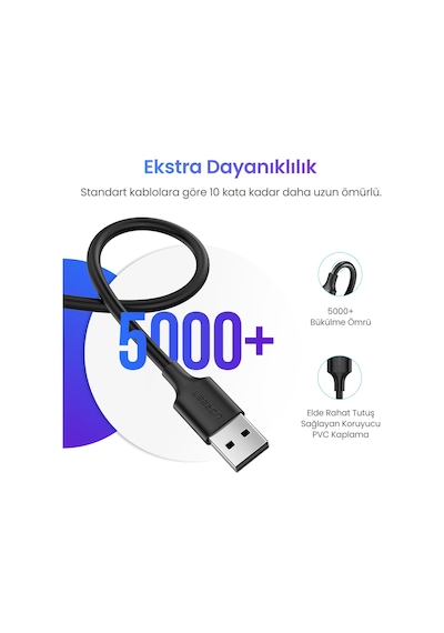 Ugreen Usb-a To Micro Usb Hızlı Şarj Kablosu 0,5 Metre, Siyah, 60135