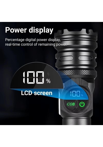 Wison Ws-6868 25watt 2500 Lümen Usb Type-c Şarjlı El Feneri