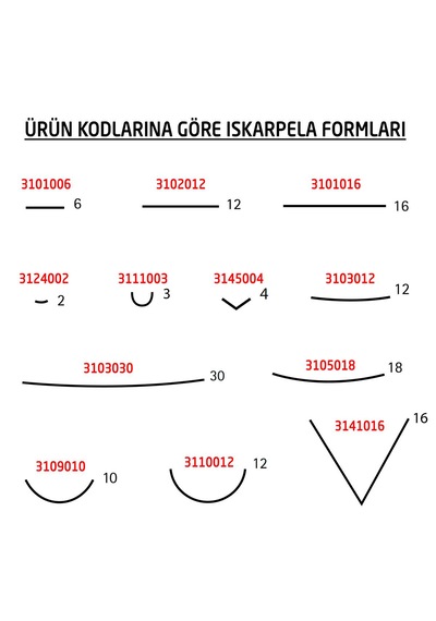 Kirschen 3188000 Profesyonel Ahşap Oyma Seti Deri Çantalı 12 Parça