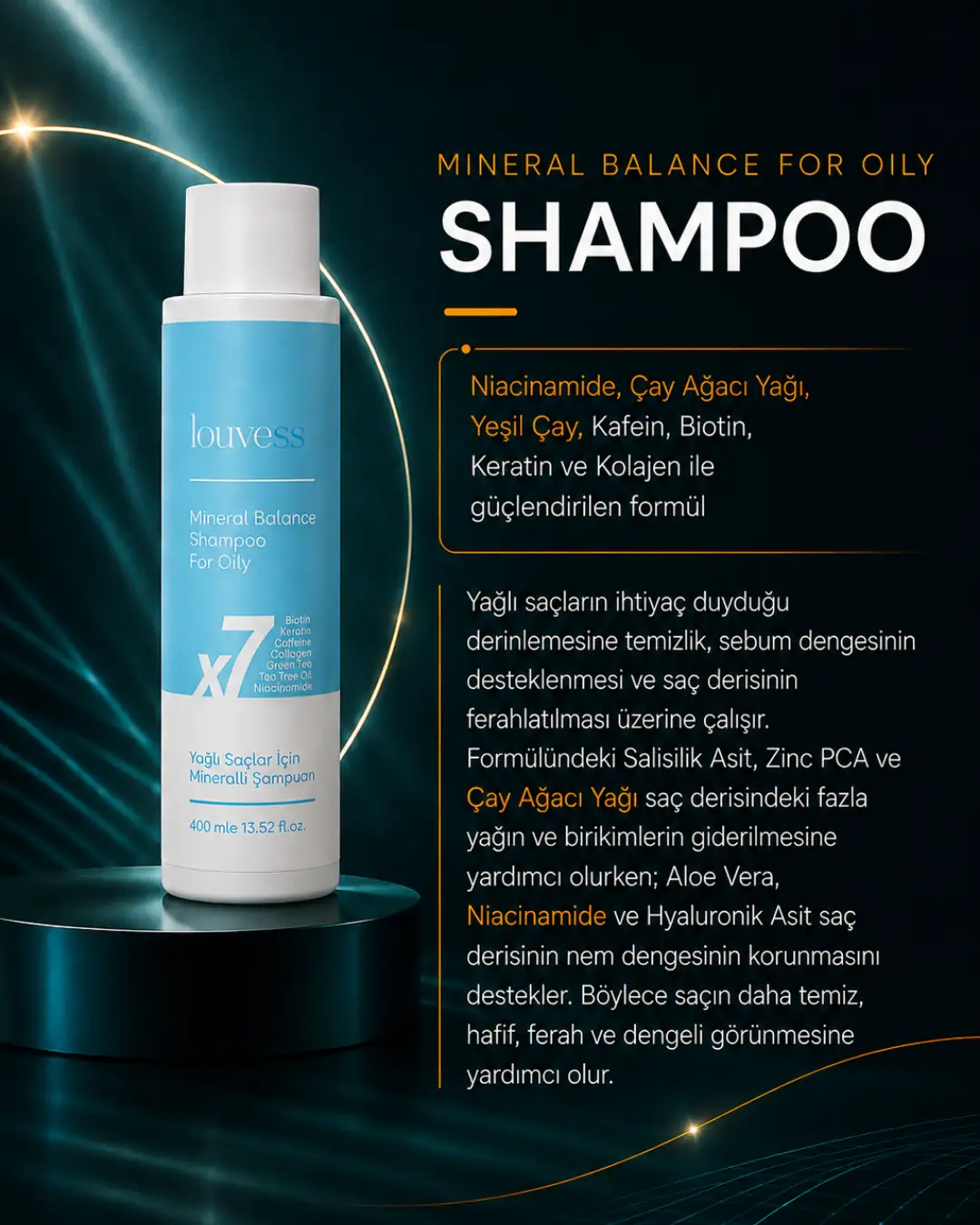 Yağlı Saçlar İçin 7x Mineralli Şampuan - Biotin, Keratin, Kafein, Kolajen, Yeşil Çay, Çay Ağacı Yağı, Niacinamide