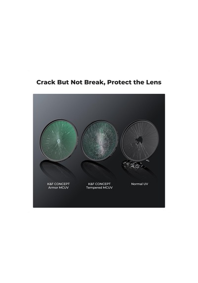 Nano-xcel 95 Mm Uv Filtresi Armor , Uv Koruma Filtresi Patlamaya Dayanıklı Cam 28 Katmanlı Optik Cam 4k/8k Fotoğraf İçin Nano Kaplama