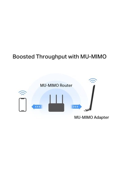 Mercusys Ma30h, Ac1300 Mbps, Çift Bant, Usb 3.0, Yüksek Çekim Güçlü Wi-fi 5 Usb Adaptör