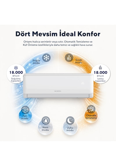 Kumtel Sugi KMSAC-18 18000 Btu A++ Inverter Duvar Tipi Klima