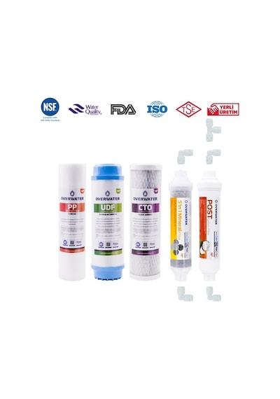 Açık Kasa Su Arıtma Cihazı Filtresi 5 Li Filtre Seti Membransız (480266420)