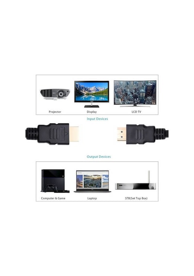 4K 1M Metre 4K 3D Ultra Hd Ethernet Destekli Altın Uç Hdmi Kablo
