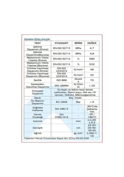 İmer Ekaflex-dilatasyon Bandı-25 Mt. 20cm. 1,5mm.