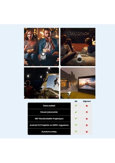 Hy300 Pro Android Tv Özellikli Taşınabilir Projektör