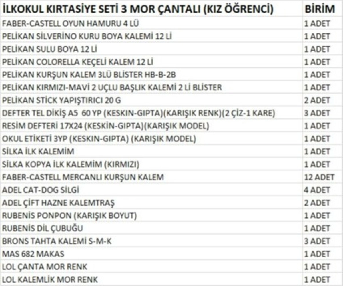 Ilkokul Kırtasiye Seti 3 Mor Çantalı Kız Öğrenci Renkli