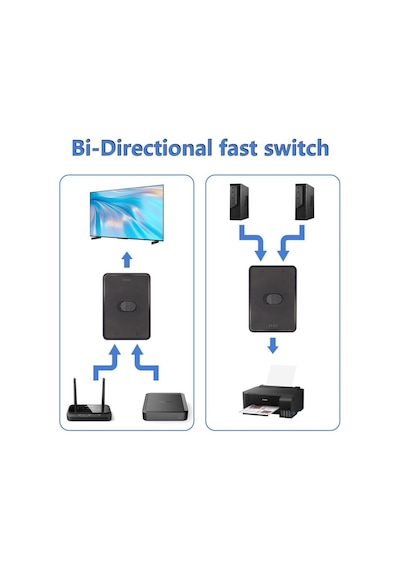 4560 2 Port Usb 3.0 To Kvm Switch Çoklu Pc Kasa Çoklayıcı Hub Anahtar
