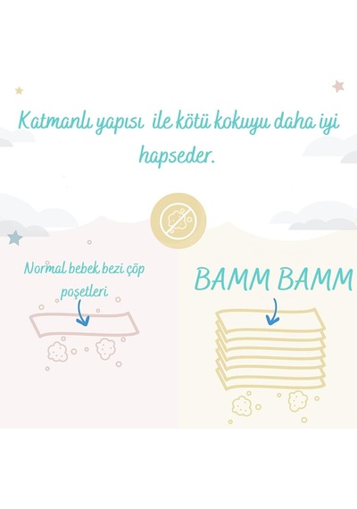 Kirli Bebek Bezi Çöp Kovaları İle Uyumlu Bebek Bezi Çöp Poşeti 3 Paket