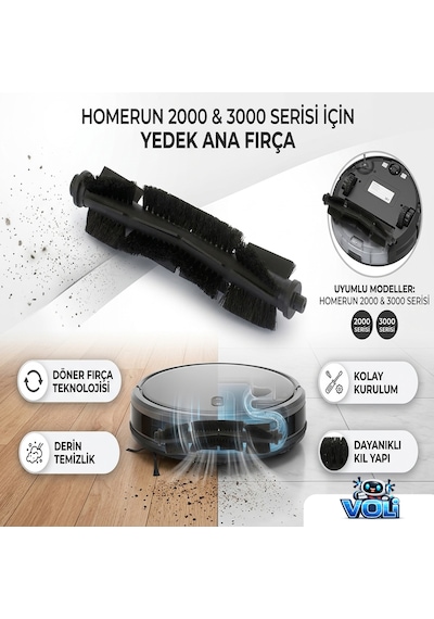 Philips Homerun 2000, Xu2000/10-20 Xu2100/10-20 İçin Yedek Parça Seti Fırça Filtre
