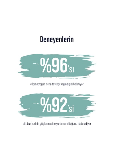 Daily Hydrating Moisturizer Cream Jojoba Oil Shea Butter 24 Saat Etkili Nemlendirici