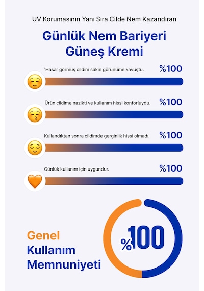 Cilt Bariyerini Destekleyen Nemlendirici Güneş Kremi Realbarrıer Cera Moisture Barrier Sun Cream