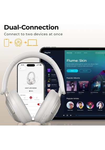 Hibrid Anc Kablosuz Kulaklıklar, Yüksek Çözünürlüklü Sesli Kulak Üstü Bluetooth Kulaklıklar, Mekansal Ses, 80