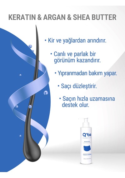 Canlandırıcı Şampuan 250ml