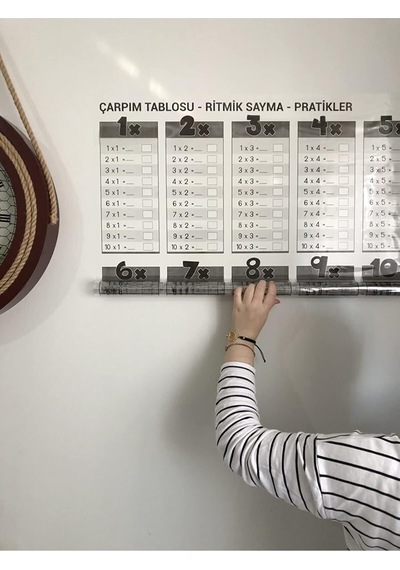 Tutunabilir Kağıt Eğitici Pratik Çarpım Tablosu Şeffaf Akıllı Kağıt Tahta 100x100 Cm Yazı Tahtası Ve Kalem Beyaz