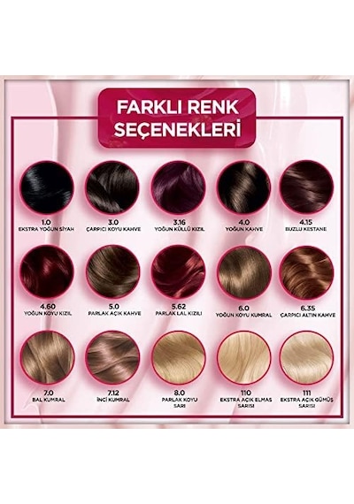 Çarpıcı Renkler Saç Boyası 4.0 Yoğun Kahve