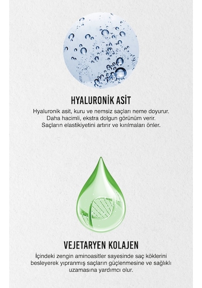 Urban Care Hyaluronic Acid ve Collagen Duş Öncesi Saç Bakım Maske 50 ML
