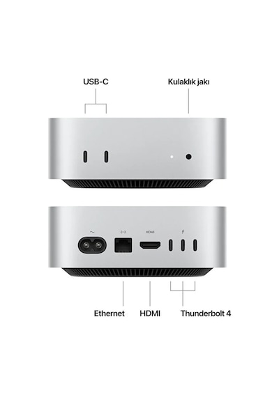 Apple Mac Mini MCYT4TU/A M4 24 GB 512 GB SSD macOS Mini Pc