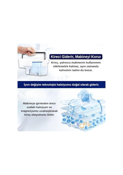 Philips Aquaclean Ca6903/00 Lattego 5400 - 5500 Serileri İle Uyumlu Su Filtresi