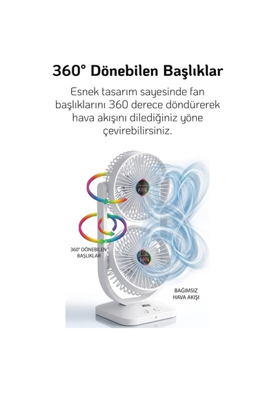 Masaütü Fan Çift Katlı Şarjlı Vantilatör Sessiz Çalışma Oynar Baş Type-c Hızlışarj 3 Kademe Soğutucu