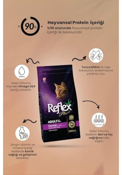 Plus Adult Cat 33/14 Chıcken Multı Color 15 Kg 100 G