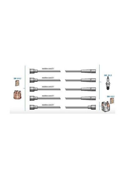 DODUCO 7721 RENAULT R9 SPRİNG BUJİ KABLOSU TAKIMI 7702252160  - DOD-7721