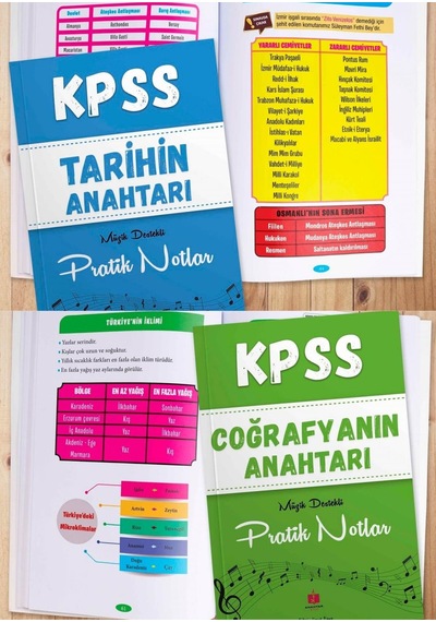 Kpss Nin Anahtarı Hızlı Kpss Tekrarı
