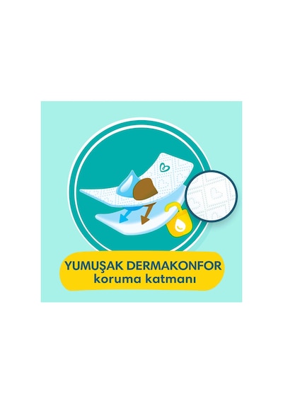 Prima Bebek Bezi Premium Care 6 Numara 93 Adet Aylık Fırsat Paketi