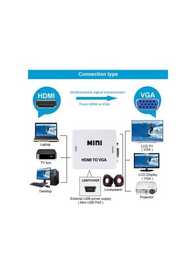Hdmı To Vga+ses Dönüştürücü Çevirici İle Hdtv Projektörü Hdmı 2 Vga Dönüştürücü