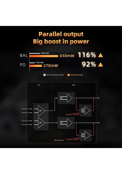 Ka17 Taşınabilir Usb Dac Ses Hifi Kod Çözücü, Çift Es9069q Pcm768 Dsd512 3.5/4.4mm Çıkışı Andro Standart
