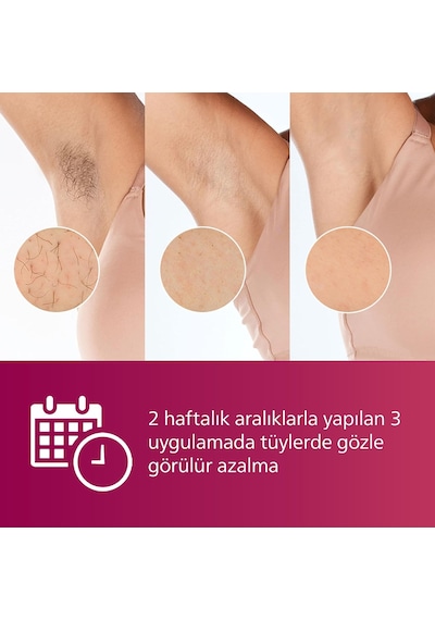 Lumea Ipl Tüy Alma Cihazı, Çantalı, Yüz Temizleme Cihazı Hediyeli, Yüz/vücut/hassas Bölge Kullanımı, Cilt Tonu Sensörü İle Güvenli Epilasyon Brı924/00